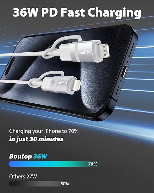 BOUTOP [MFi Certified] USB C to Lightning Adapter, Type C to Lightning Adapter Support 36W PD Fast Charging Compatible with iPhone iPad Silver