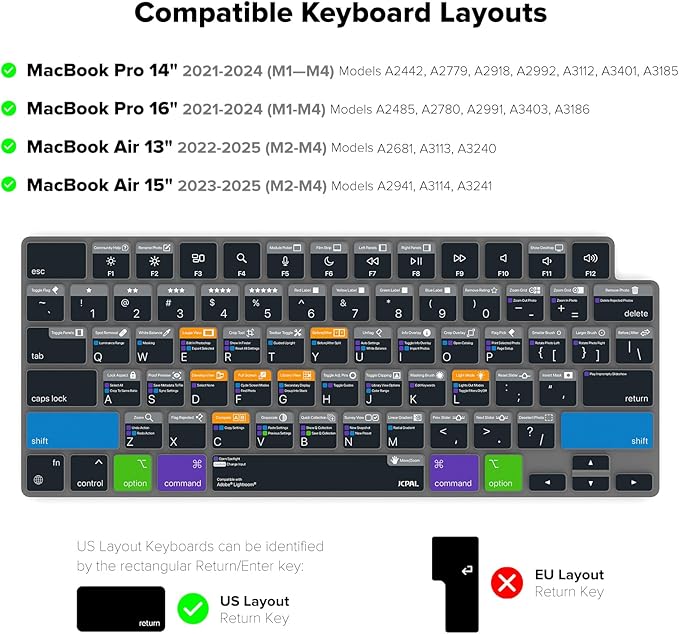 JCPal Adobe Lightroom Shortcut Guide Keyboard Cover for Apple MacBook Pro 14 inch / 16 inch (M1–M5), MacBook Air 13 inch / 15 inch (M2–M5) and MacBook Neo (US–Layout)
