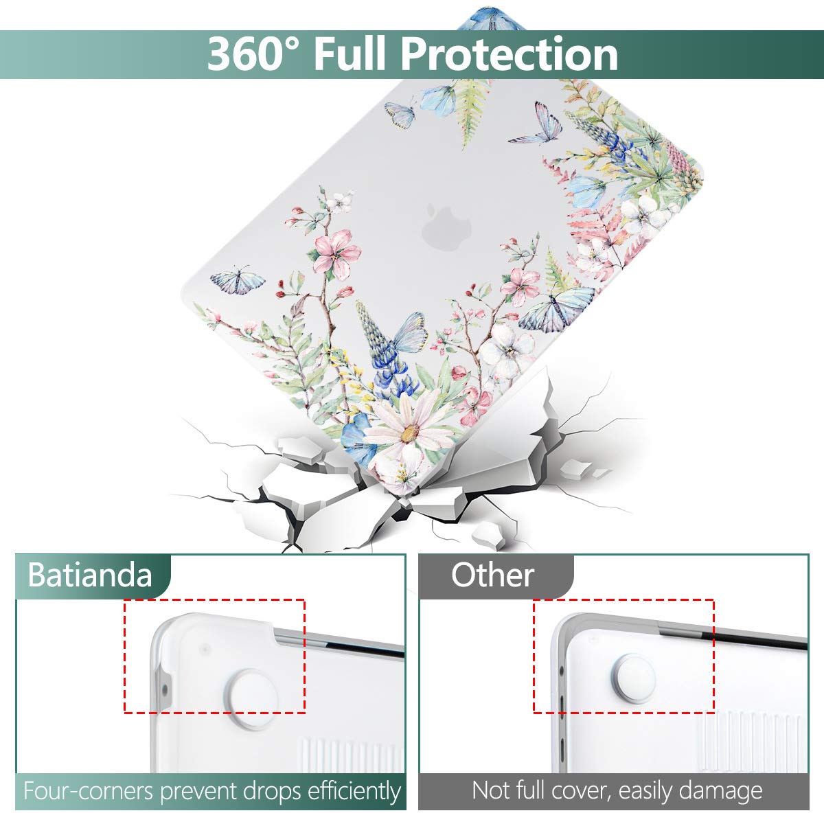 Batianda Case for MacBook Air 13 Inch M1 2020 2019 2018 Release Model A2337 A2179 A1932 with Retina & Touch ID, Floral Series Hard Shell Cover with Keyboard Cover & Screen Protector,Elegant Flowers