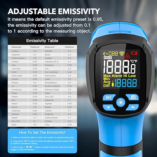 INSTRODOTS Infrared Thermometer Temperature Gun, -40℉ to 2192℉ Dual Laser High Temp Thermometer with LCD Color Display, Non-Contact Industrial Pyrometer 50:1 Distance Ratio, Adjustable Emissivity