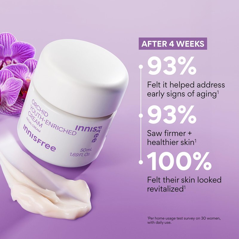 innisfree Orchid Youth‑Enriched Cream | Korean Firming Face Moisturizer with Hyaluronic Acid and Niacinamide for Hydrating, Anti‑Aging Care and Youthful‑Looking Skin