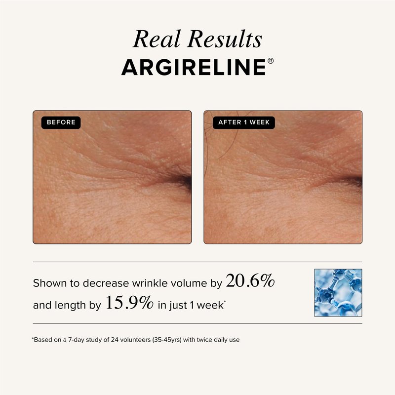 Asterwood Argireline Serum with Hyaluronic Acid - Peptide Serum for Face - Wrinkle Reducing, Anti-Aging, Nourishing - Fragrance-Free - 2 Fl Oz