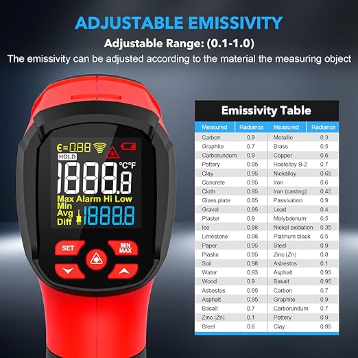 Infrared Thermometer Temperature Gun, -40℉-3632℉, Non Contact Digital Laser Thermometer Pyrometer 50:1 High Temp with Color LCD Display for Industrial HVAC Forge Metal Smelting
