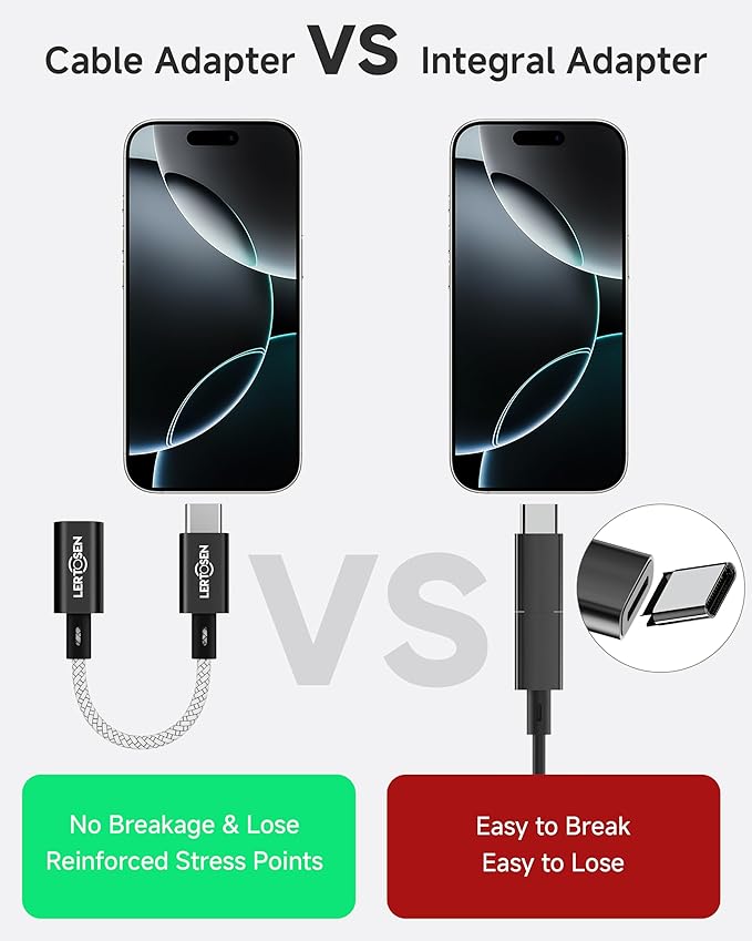 2 Pack Lightning to USB C Adapter, Fast Charging & Data Sync Adapter for iPhone 17 16 15 Pro Max Plus to USB-C, Compatible with Samsung S25/S24/S23, Not for Audio/OTG (Black)