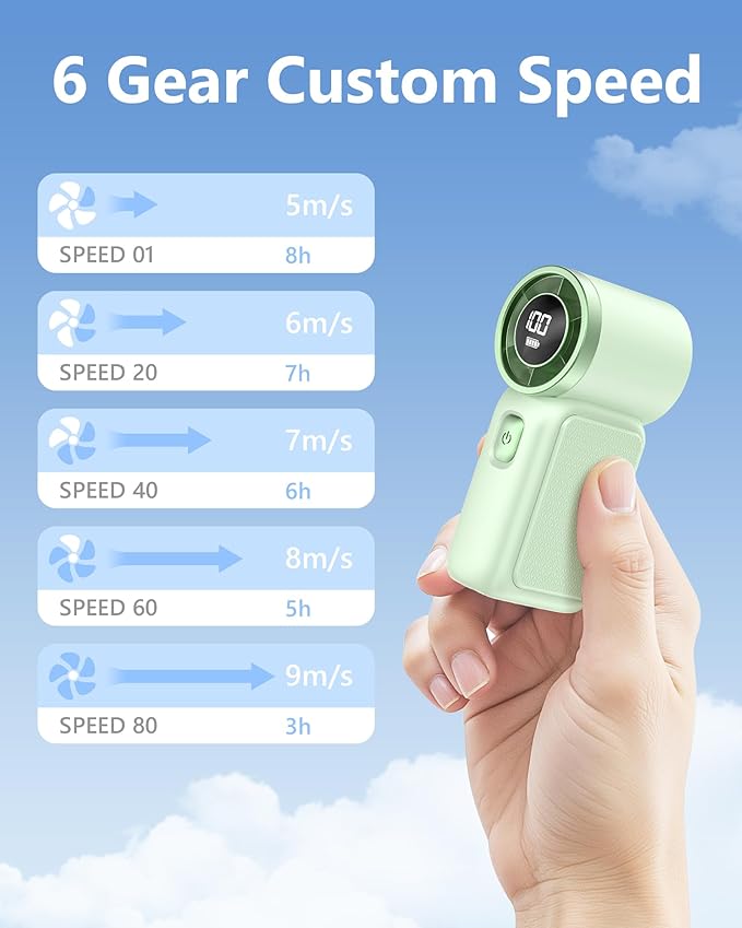 AGEYOU Portable Handheld Mini Fan, 6 Gear Wind, Hand Small Travel Personal Held Fans, Rechargeable Turbo Fan, Gifts for Women Men, for Camping Vacation Outdoor (green)