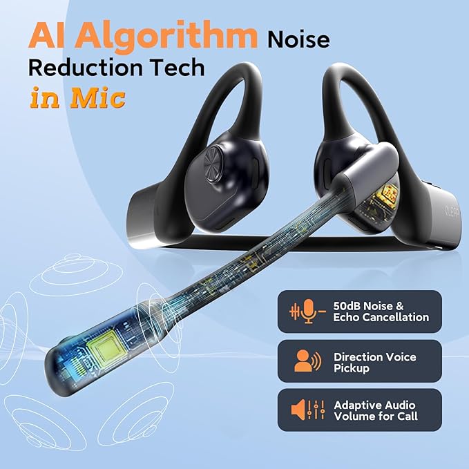 oleap Wireless Headset for Work, Open Ear Computer Headphones with Microphone