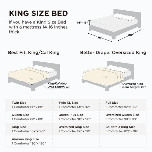 Bedsure Comforter Duvet Insert - Quilted Comforters King Size, All Season Duvet, GentleSoft Down Alternative Bedding Blanket, with 8 Tabs, Gifts for Women/Men, White, King 90 x 102 Inches