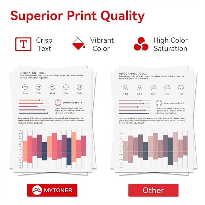 MYTONER 067H 067 Toner Cartridge Set Compatible Replacement for Canon 067H Toner Cartridge High Capacity for imageCLASS MF656Cdw LBP632Cdw MF654Cdw MF653Cdw LBP633Cdw MF650C LBP630C Printer (4 Pack)