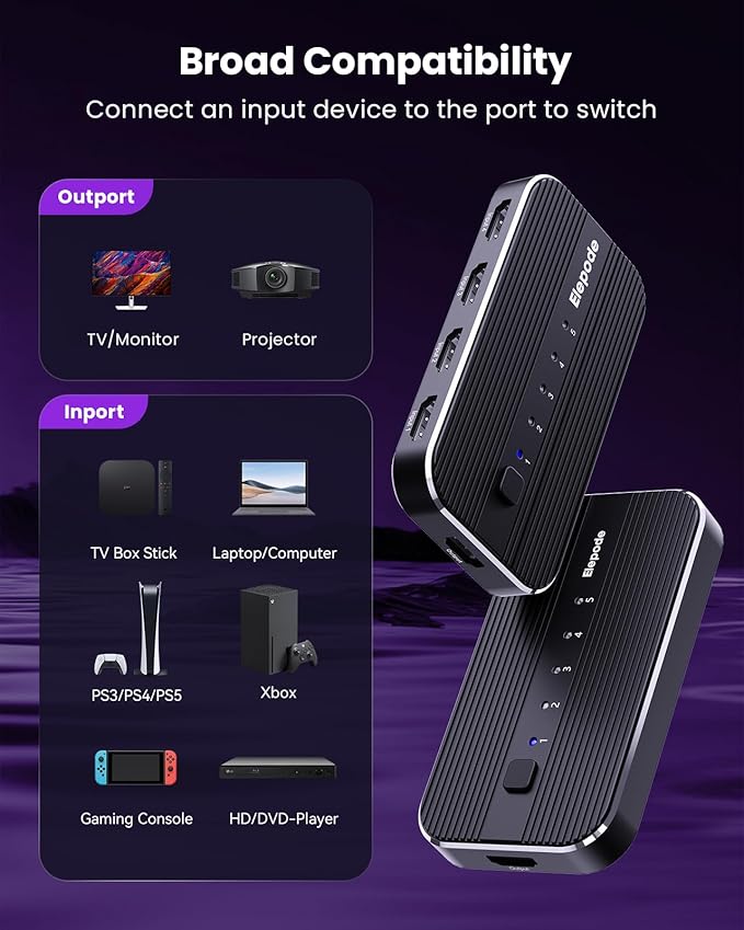 HDMI Switch 5 in 1 Out with Remote - 4K@60Hz, HDMI Splitter Support HDCP2.2, HDR, 3D, Dolby Support, 3 Port Switcher Selector Box with Xbox, PS5/4/3, Fire Stick Roku Blu-Ray Player (5 in 1 Out)