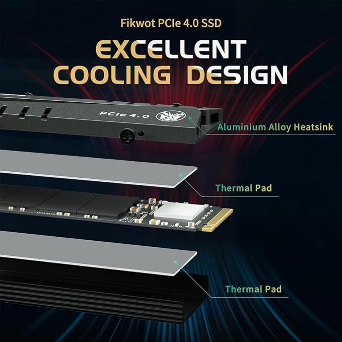Fikwot FN970 1TB M.2 2280 PCIe Gen4 x4 NVMe 1.4 Internal Solid State Drive with Heatsink - Speeds up to 7,400MB/s, Configure DRAM Cache, Internal SSD