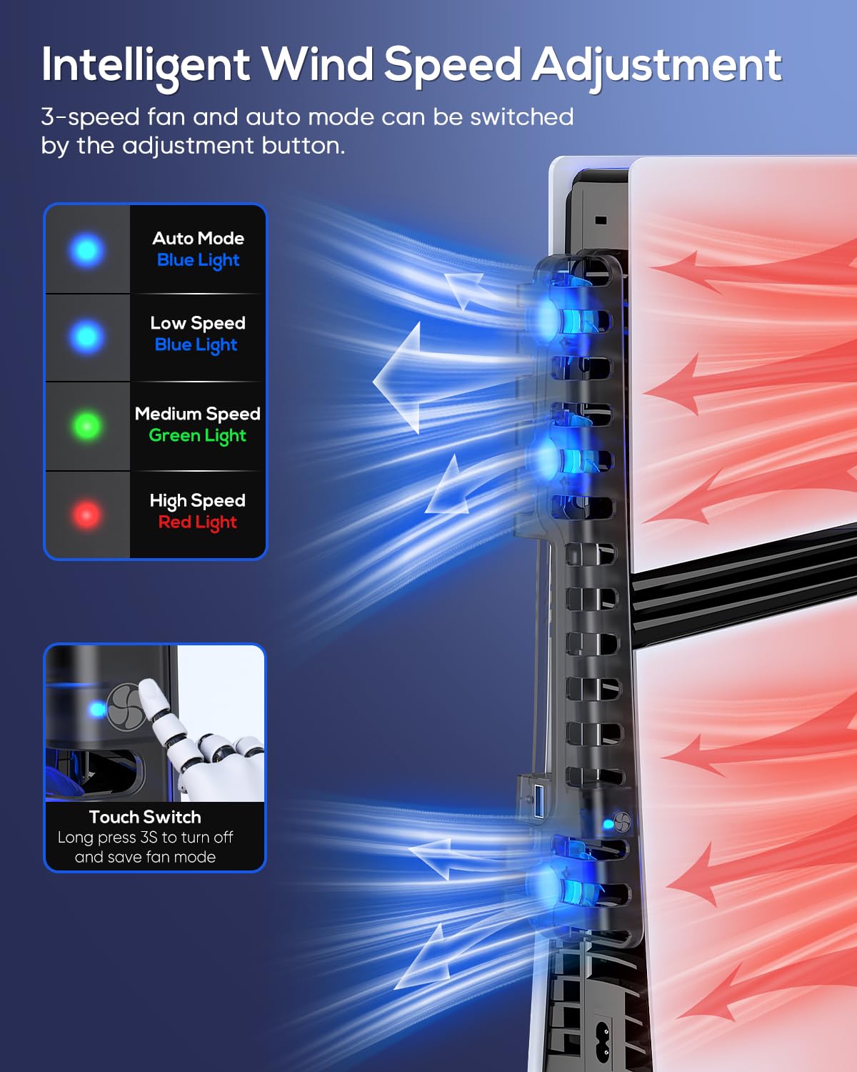 PS5 Pro/Slim Auto Cooling Fan with USB 3.0 Port, Adjustable 3 Speed, LED Light, Memory Function, Quiet and Efficient Cooling System