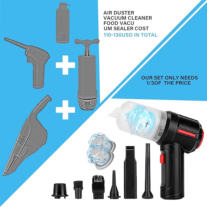 Meudeen Air Duster - Computer Vacuum Cleaner - for Keyboard Cleaning - Cordless Canned Air - 110000RPM Powerful PC Cleaner(Air-01)