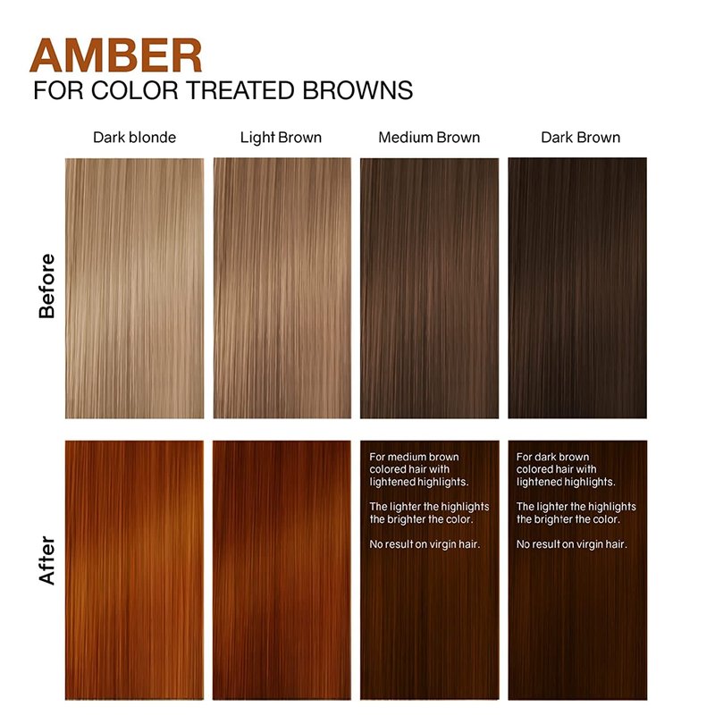 Celeb Luxury Gem Lites Amber Colorditioner, Color Depositing Conditioner with Bondfix Bond Rebuilder, Semi Permanent Hair Colour Glaze, Maintains and Refreshes Copper to Medium Auburn Tones