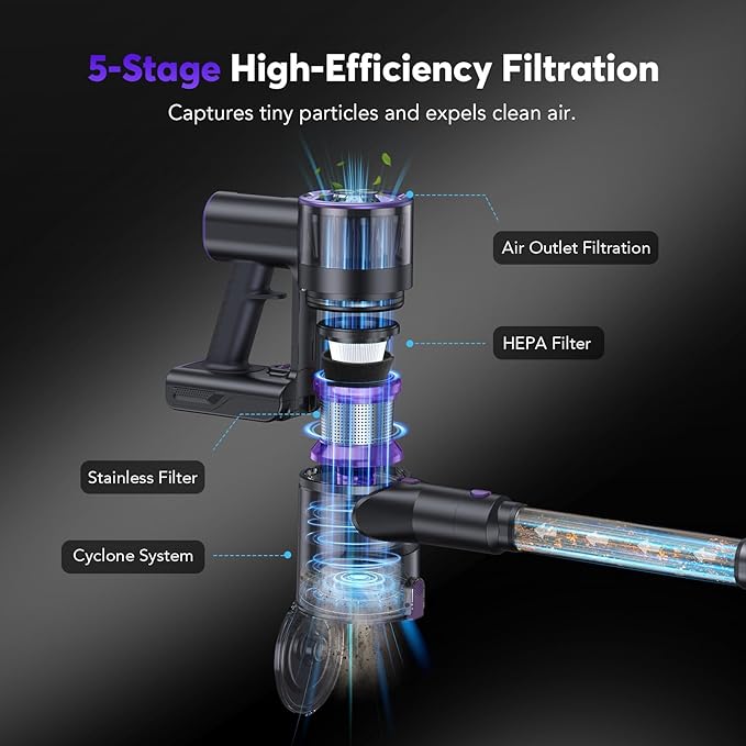 Comvtu Cordless Vacuum Cleaner for Home, 80,000PRM Powerful 4 in 1 Lightweight Stick Vacuum with 2 Adjustable Suctions, Max 40 Mins Runtime, 2600mAh Rechargeable Vacuum Cleaners (Purple Hibiscus)