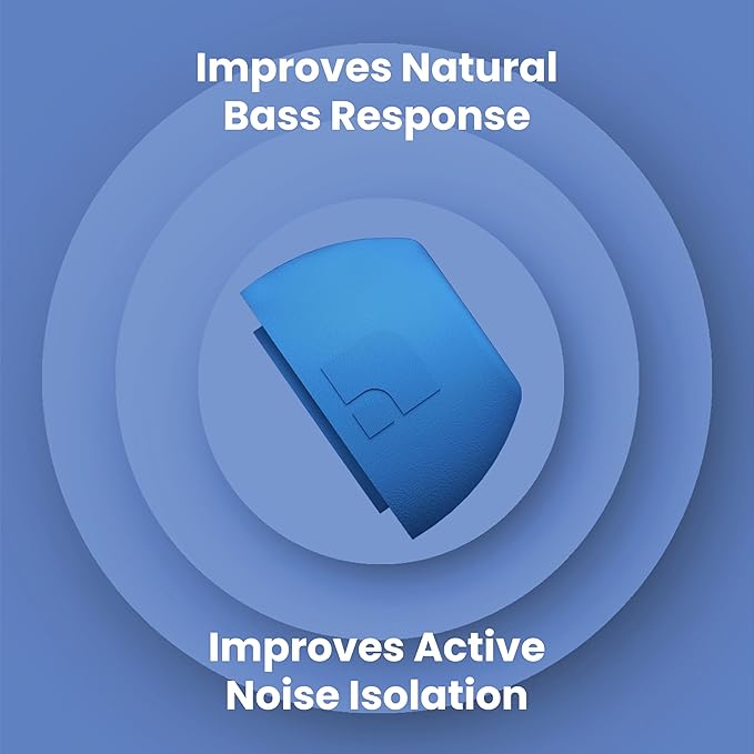 Foam Masters Ultra-Premium Memory Foam Ear Tips for AirPods Pro 1st & 2nd Gen | 3 Pairs | New Ver. | Secure Fit | Super Comfort | Better Noise Cancel | Replacement Buds (Small, Supercar Blue)