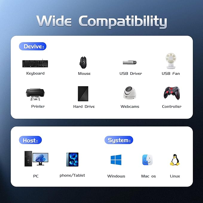 intpw 10-in-1 USB C Hub with Ethernet, 4K@60Hz HDMI, 10Gbps USB-C/USB-A, PD 100W, SD/TF, P9R PRO Docking Station for MacBook Pro/Air M1-M5, iPhone 17/16/15, iPad Pro, Windows