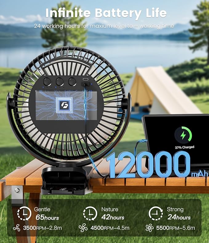 Korbot 8-inch Clip on Fan - 20000mAh Portable Fan Battery Rechargeable with 3 Speeds and Strong Airflow, USB Fan Small Desk Fan Personal Quiet Fan for Office, Stroller, Bedroom, Camping, Gifts for Men