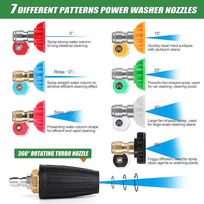 120" Gutter Cleaning Tools From the Ground, Pressure Washer Extension Wand with 5 Power Washer Nozzle Tips Max 4000 PSI 360Â° Rotating Spray Turbo Nozzle Pressure Washer