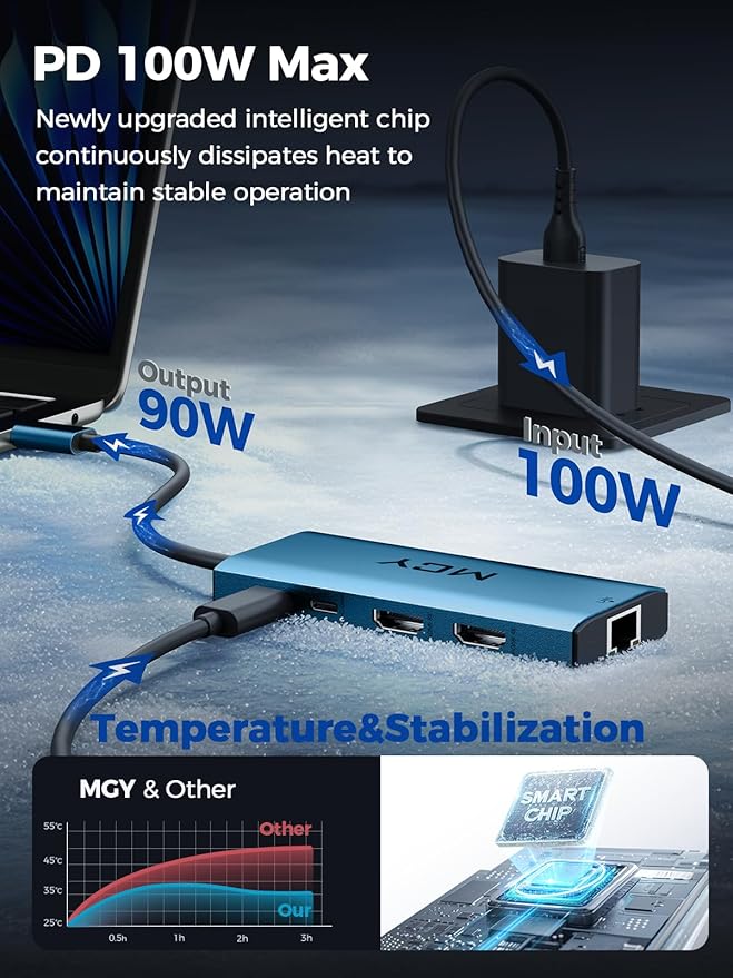MCY USB C Hub,Laptop Docking Station Dual Monitor Single 8K,2x4K@60Hz,10in1 Type-C Multiport Adapter with PD100W,Card Reader,Extender,Splitter,Ethernet Dock for MacBook Ipad Pro/Dell/HP/Surface etc.