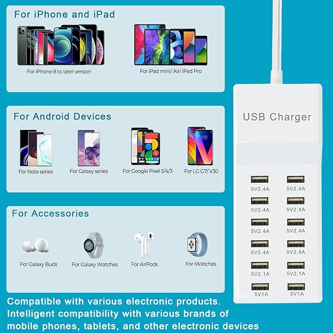 USB Charging Station Wall Charger, Multi-Port Fast Charging Block, Compatible with iPhone, Android Phones, Tablets and Bluetooth Speakers - Compact for Home Office and Travel Use White