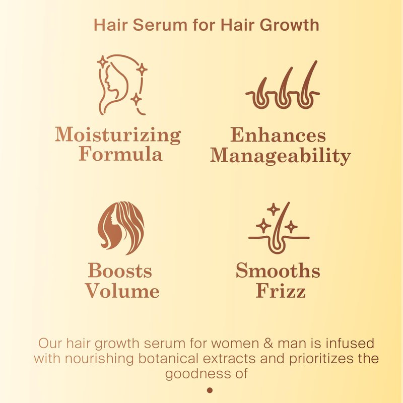 INFINA ESSENTIALS Peptide Hair Serum for Hair Growth Men & Women - Copper Peptides for Hair Growth - Caffeine Hair Growth Serum for Hair Thinning & Loss - Multi Peptide Serum for Hair Density 2 fl oz