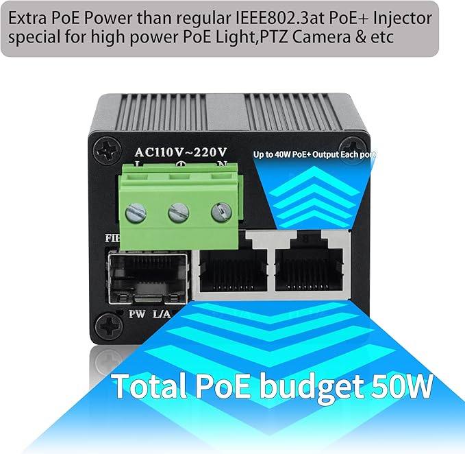 BinLeeVision 3-Port Gigabit PoE+ Switch, 2×40W PoE RJ45 Per Port, 1G SFP Uplink, Industrial Unmanaged, 6KV Surge Protection, Fanless Metal, DIN Rail/Wall/Desktop Mount, -40°C to 75°C, Plug & Play