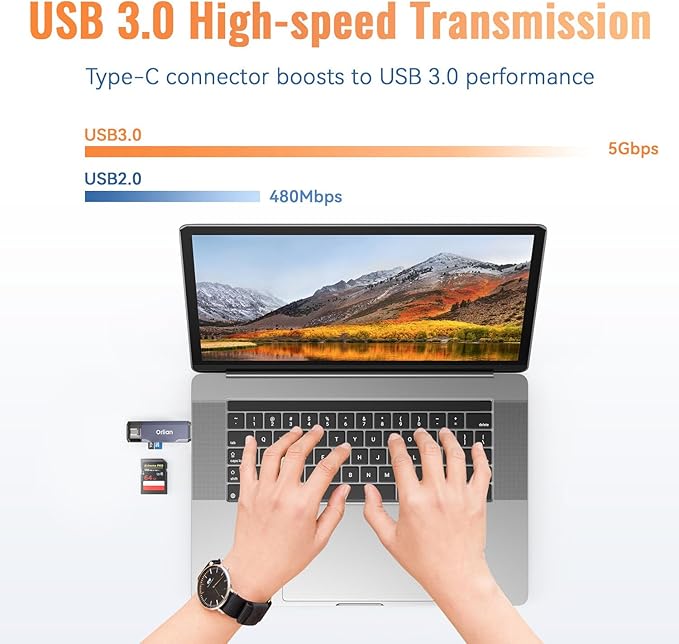 USB 3.0 SD Card Reader,Dual Slots USB 3.0 Type C to Micro SD Card Adapter, Memory Card Reader Adapter for MicroSD, SDHC, SDXC, RS-MMC, MMC, Compatible with Laptop, iPhone 16/15,MacBook Android (Gray)