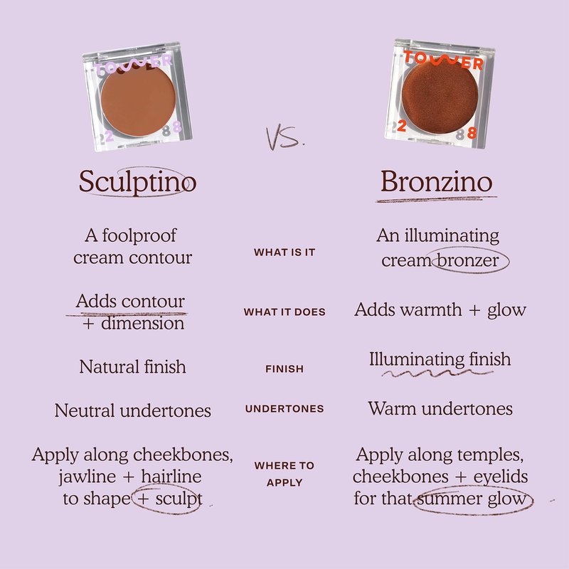 Tower 28 Sculptino Cream Contour - Foolproof Cream Bronzer Contour - Natural Face Sculpting Matte Bronzer Balm - Vegan, Everyday Face Makeup for Sensitive Skin - Light Medium Neutral (0.16 oz)