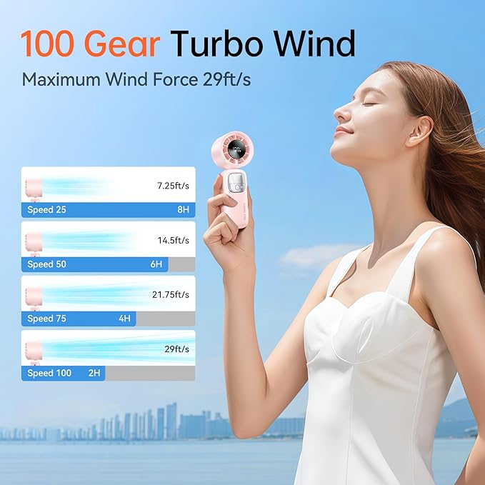 KIMMOO 3-in-1 Portable Handheld Turbo Fan-100 Speeds, 15000 RPM, 10Hrs Cooling, LED Display, 90° Rotation, Small Travel Fan, Mini Foldable Hand Held Personal Fan for Women Men (Pink)