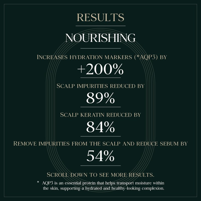 PUREBBLE Nourishing Botanic Cellcare Shampoo 500ml, 16.90 fl oz | Sulfate-Free, Paraben-Free and Color-Safe | pH Balancing