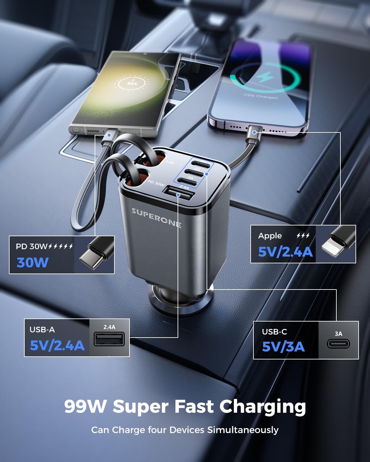 [Upgraded] 4 in 1 Retractable Car Charger, SUPERONE Smaller Fast Car Phone Charger 69W with Cord, USB C and iPhone Car Charger Adapter, Compatible iPhone 17/17 Pro Max/16/15/14/13/12/11, Sumsung