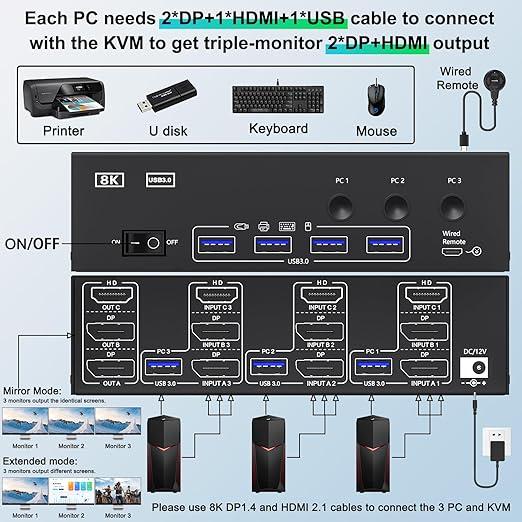 KVM Switch 3 Monitors 3 Computers 8K@60Hz, MLEEDA HDMI + 2* Displayport Triple Monitor KVM Switch with 4 USB 3.0 Ports for Keyboard Mouse Printer, Wired Remote and Power Adapter Included