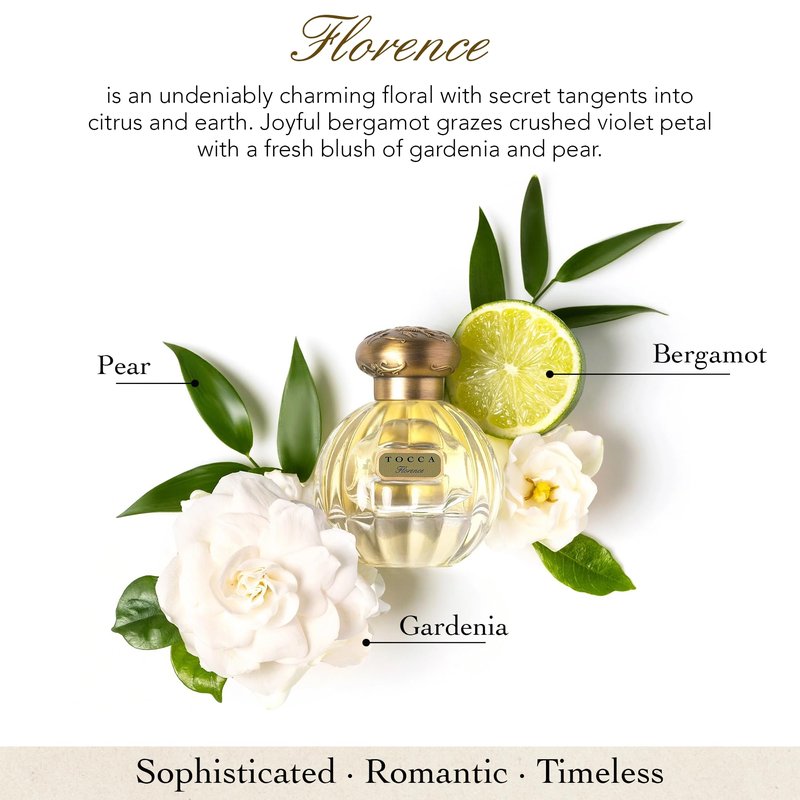Tocca Wonders Collection Mini Perfume Gift Set ($45 Value) - Trio Includes Florence, Lucia and Laila, 5 ml Each Perfume Dabbers