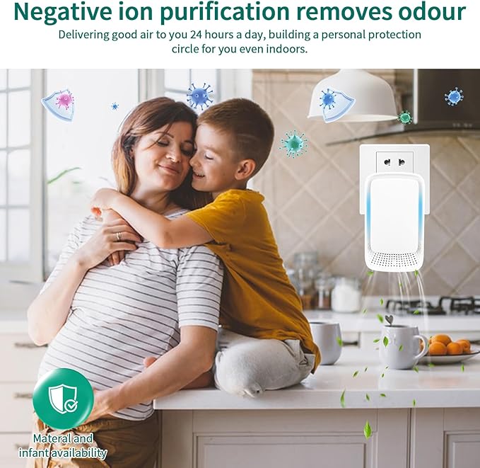 Plug-In Ionic Air Purifier (4 Pack), Home Air Ionizer, Silent Filterless Air Purifier, Silent Filterless Air Purifier for Home, Portable Negative Ion Air Freshener for Pet Odors, Dust, and Smoke
