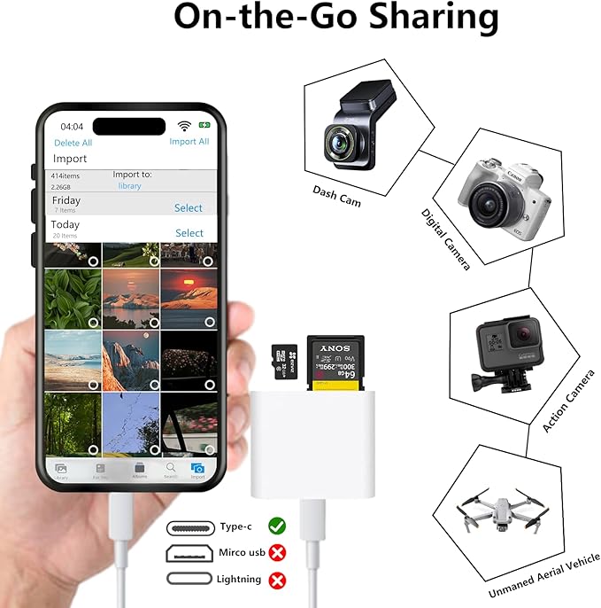 USB C SD Card Reader for iPhone 15/16/17, Dual Card Slots Micro SD Card Reader USB C Support SD and TF Memory Card Adapter, Trail Camera Viewer Memory Card Reader for iPhone 17/iPad/MacBook