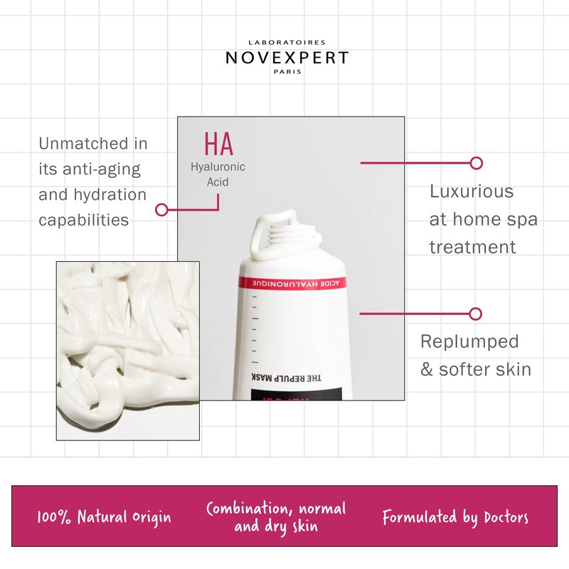Novexpert The Repulp Mask - Moisturizes And Restores Skin Comfort - Skin Feels Soft And Plump - Ideal For Active Lifestyle - Hypoallergenic - Vegan - Combination, Normal And Dry Skin - 1.69 Oz