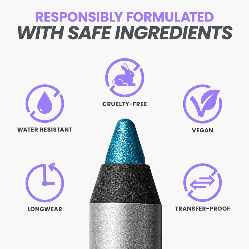 Wonderskin 1440 Longwear Blue Eyeliner Pencil, 2 Pack - Waterproof, Sharpenable Eyeliner Pencil & Smudge Proof Blue Eye Liner Pencils (Aqua)