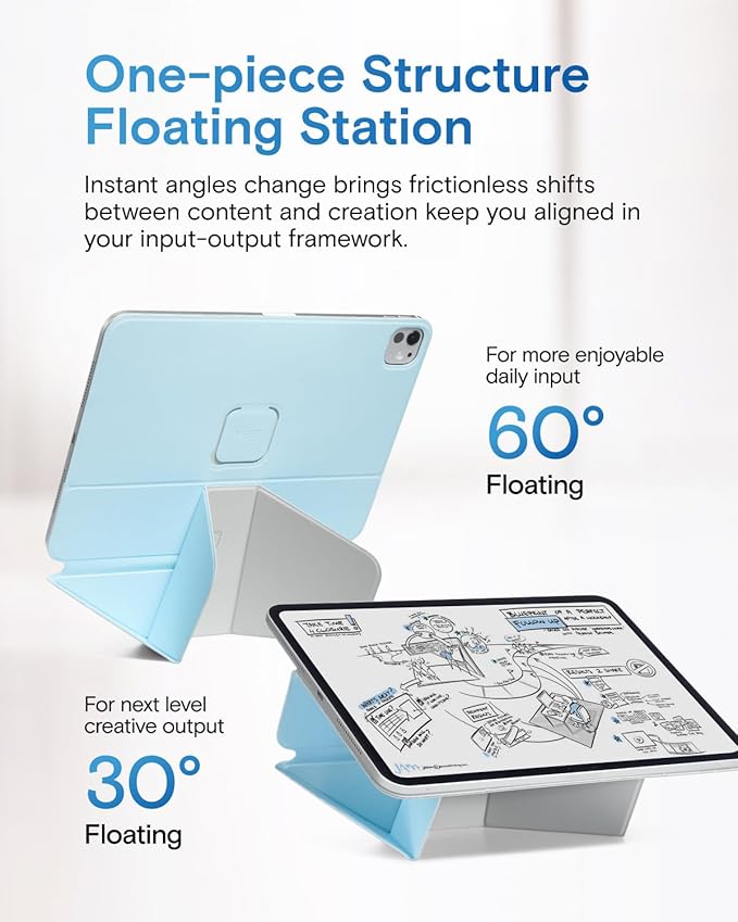 MOFT Dynamic Folio Case for iPad Pro 12.9" (6th 2022 | 5th 2021 | 4th 2020), Slim Magnetic Stand Case with 20+ Viewing Angles, Auto Wake/Sleep, Ultra Thin, Soothing Mist x Misty Cove