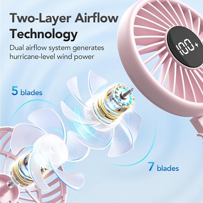 PANERGY Handheld Fan Foldable, 5000mAh Rechargeable Hand Fans with Powerful Cooling, 4 Speeds, LED Display, Portable Fan for Travel,Concerts,Makeup,Lash,Outdoor Events,Gifts Women