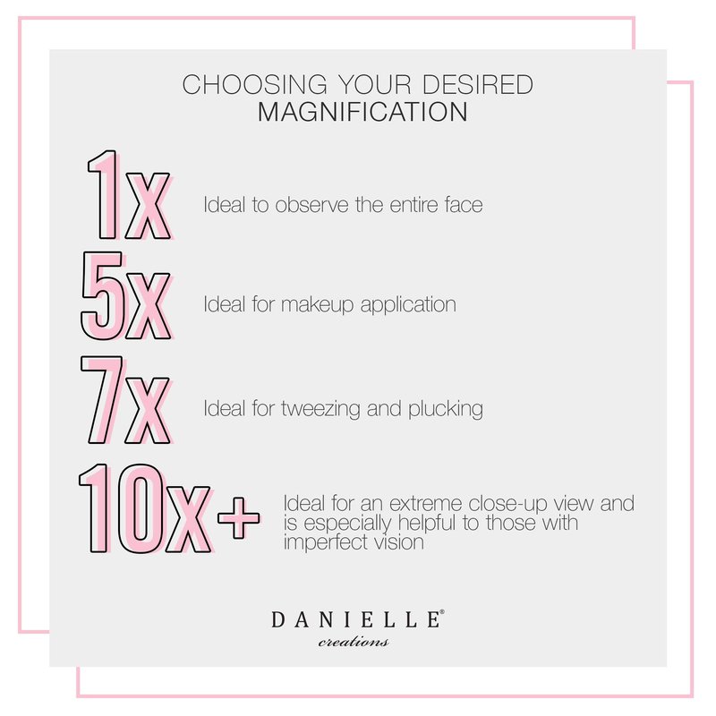 Danielle Creations 6.75-Inch Portable Two-Sided Vanity Round Vanity Makeup Mirror, No-Slip Soft Touch with 360 Rotation, 10x Magnification, White