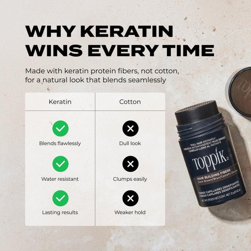 Toppik Hair Building Fibers, Gray, 12g Fill In Fine or Thinning Hair, Instantly Thicker, Fuller Looking, 9 Shades for Men & Women, Keratin Protein Formula