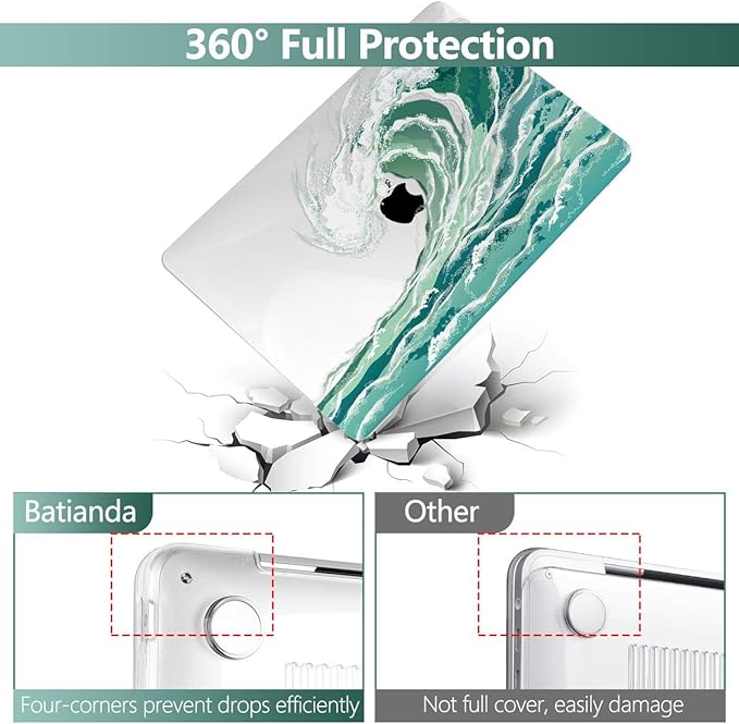 Batianda LumiArt Case for MacBook Air 13" M1 Chip, Wave