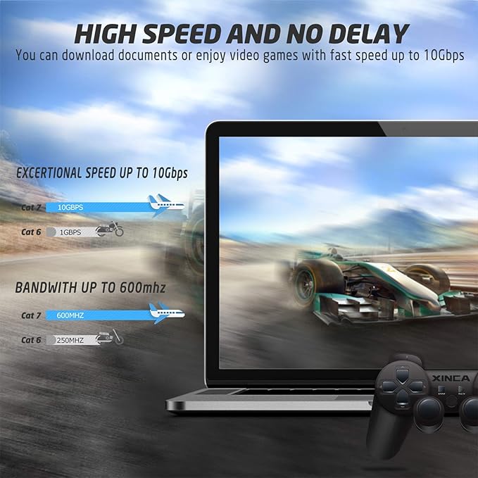 XINCA Cat 7 Flat Ethernet Cable 25ft Black, High Speed 10GB Shielded (STP) LAN Internet Network Cable Ethernet Patch Computer Cable with Rj45 Connectors and 10pcs Adhesive Clips