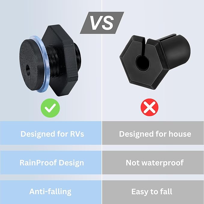 Dikiwodark 2Pcs RV Cable Passthrough for Starlink mini, RV Cable Grommet Compatible with Starlink, Ethernet, Coax, Water-Resistant and Anti-Drop RV Cable Routing(Black)