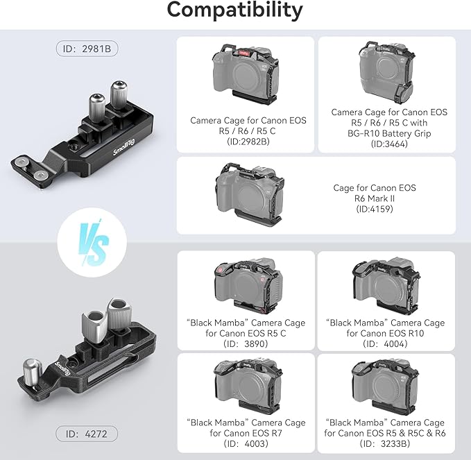 SmallRig Cable Clamp for HDMI and USB-C for Canon R6 Mark II SmallRig Cage 4159/5955/5956/5957/5958, R5 / R6 / R5 C Cage 2982/3464