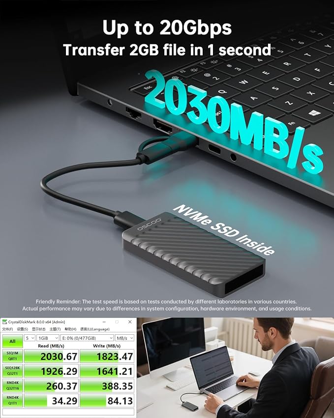 OSCOO 2TB Portable SSD – USB 3.2 Gen 2x2 External Solid State Drive, Up to 2000MB/s, Dual USB-C & USB-A, Compatible with Smartphones, Laptops, Tablets, Smart TVs, Cameras, Game Consoles
