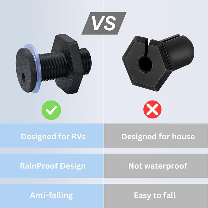Dikiwodark RV Cable Passthrough for Starlink mini, RV Cable Grommet Compatible with Starlink, Ethernet, Coax, Water-Resistant and Anti-Drop RV Cable Routing(Black)