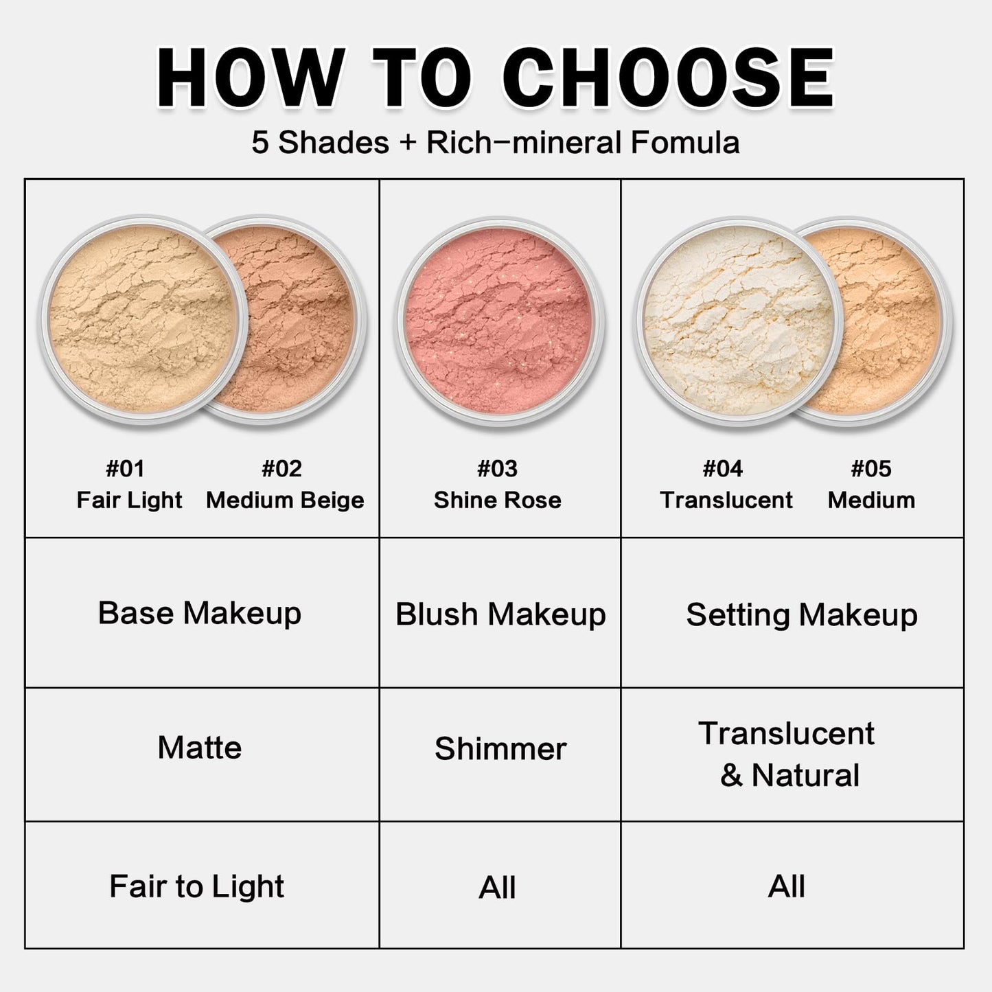 IONSGAKO Mineral Powder Foundation, Loose Setting Powder Mineral Foundation Makeup, Lightweight Buildable Coverage for Face Natural Base Makeup 0.35 oz(01 Fair Light)