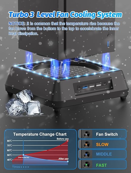 Cooling Fan for Xbox Series X Mviioe Xbox Series X Cooling Stand with LED Indicator, Extra Big Turbo Fan, USB 2.0 Ports, Dust Cover Filters (Only Compatible with Xbox X)