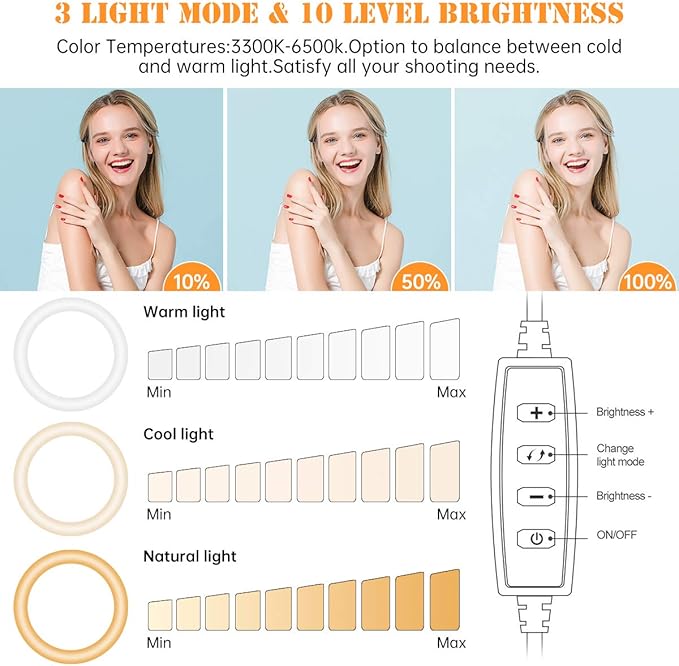 8 inch Desk Ring Light with Stand, Adjustable Zoom Lighting for Computer, Circle Light for Video Conference, Zoom Calls, Virtual Meeting, Video Recording, Streaming, Podcast